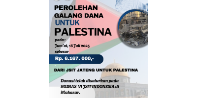 MUNASHOROH / SEDEKAH KEMANUSIAAN 