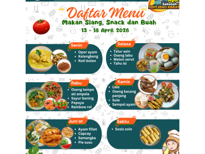 Menu Anak Indonesia Hebat April 2026
