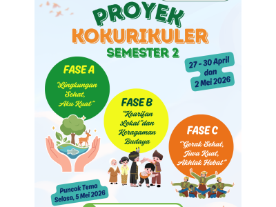 Projek Kokurikuler April 2026