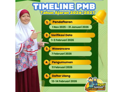PPDB 2025/2026